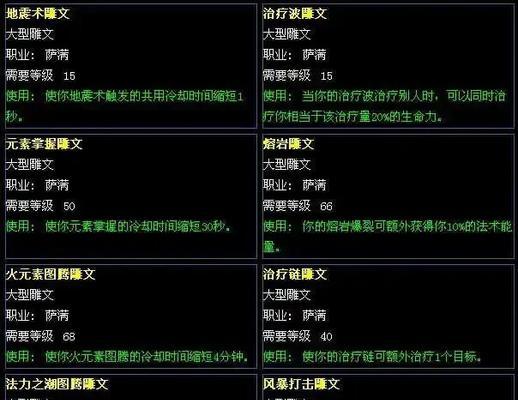 80版本魔兽世界铭文获取方法是什么？需要哪些材料？