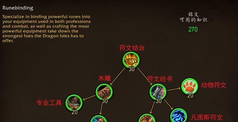 80版本魔兽世界铭文获取方法是什么？需要哪些材料？