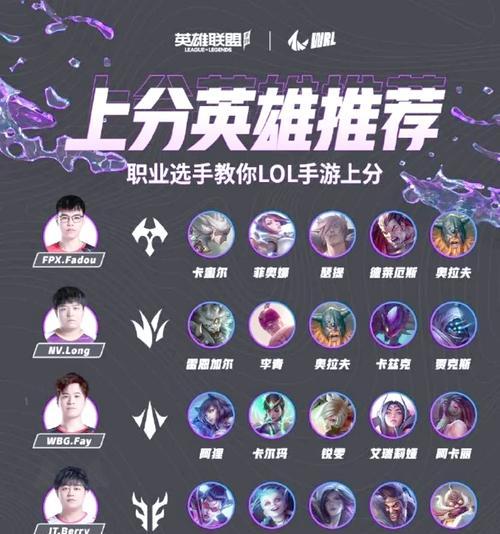 开黑排位有哪些有效套路？如何在英雄联盟中应用？