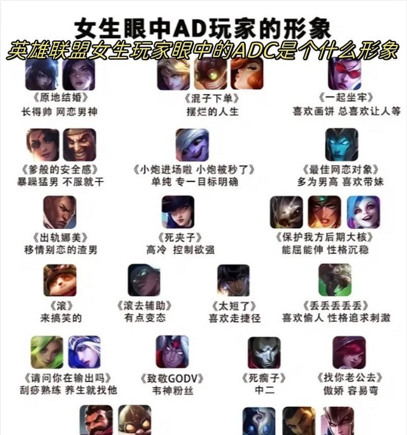预选角色在英雄联盟中有什么作用？如何选择？