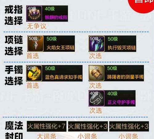 dnf剑魂适合带哪些远古装备？