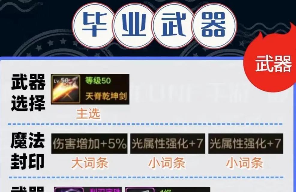 dnf剑魂适合带哪些远古装备？