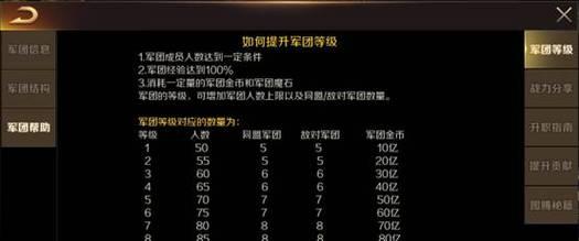 魔域手游神火塔260层通关技巧是什么？