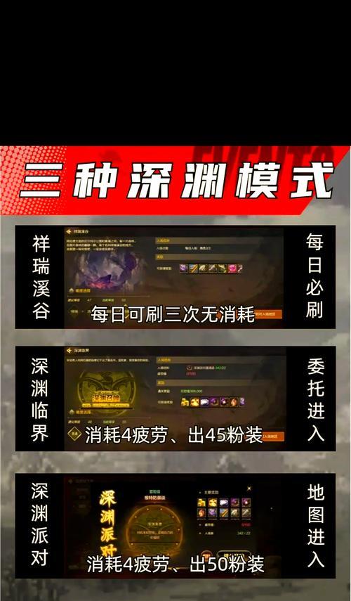 dnf中的深渊模式是什么？它对游戏有什么影响？