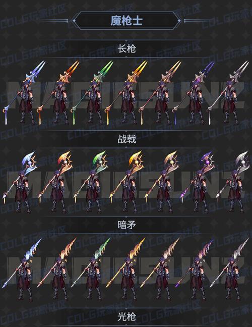 DNF雾神武器的属性和特点是什么？
