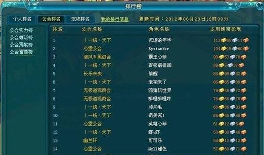 魔域中流行的帮会名字有哪些？如何选择一个有特色的帮会名字？