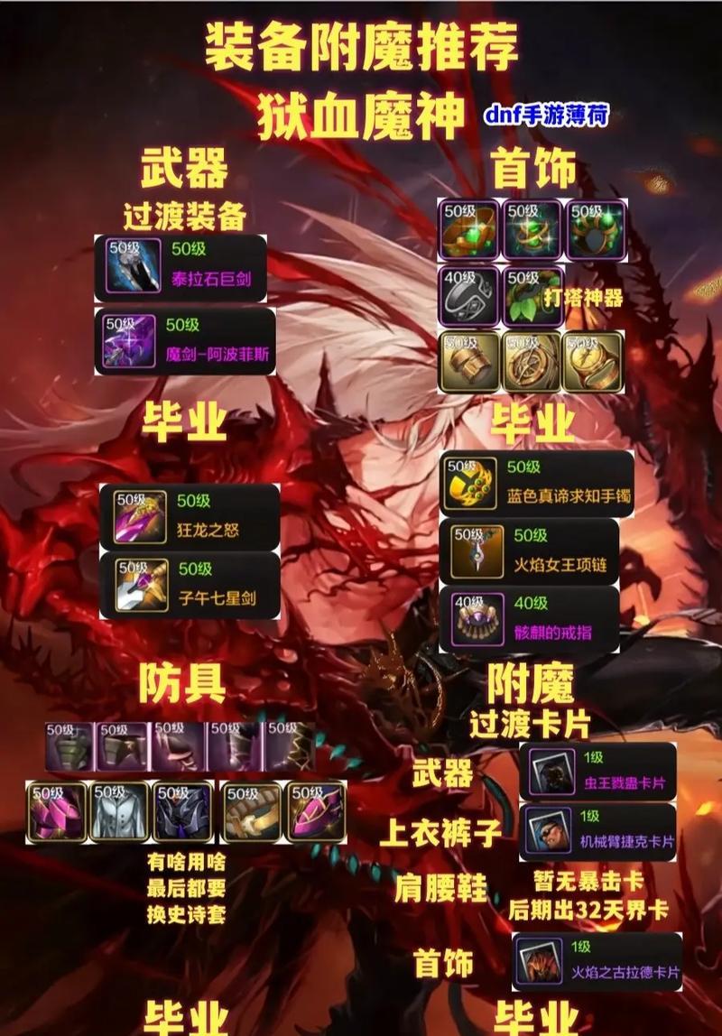 DNF中未知装备如何替换？替换过程中需要注意什么？