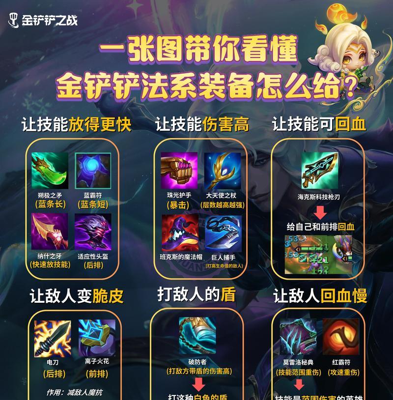 cf纯金铁锹刷取方法是什么？