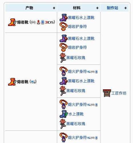 泰拉活动的具体参与步骤是什么？