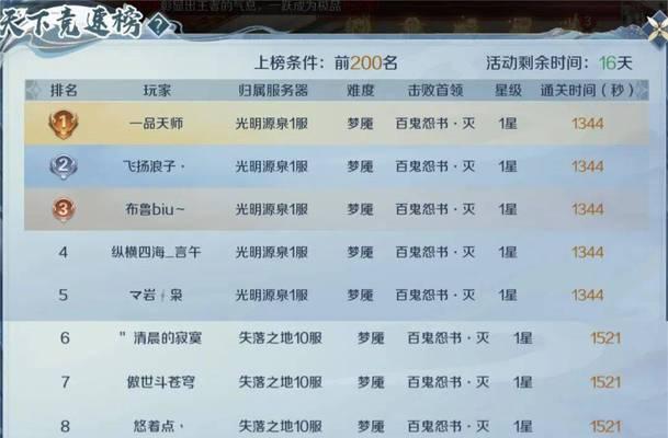 魔域星辰中推荐使用哪种神格？神格的选择对游戏有何影响？