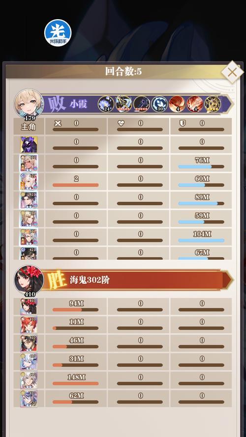地下城武神超级2觉醒战斗技巧是什么？觉醒后有何变化？