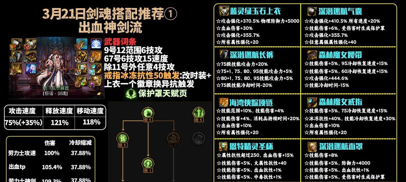 剑魂技能特化应该如何使用？使用时应注意什么？