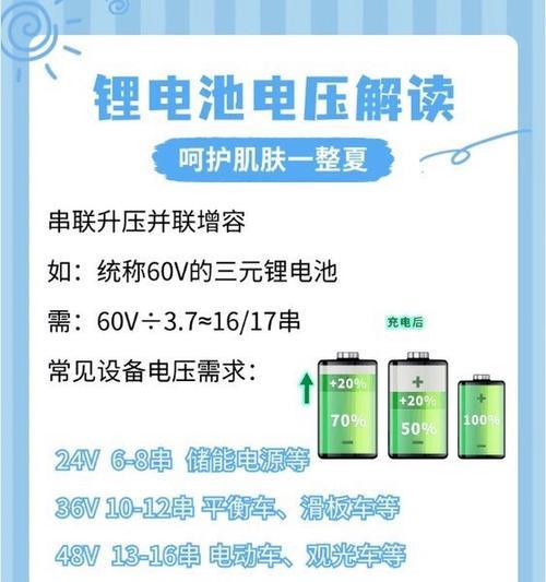 立马cf3电池电压是多少？选择电池时应注意什么？