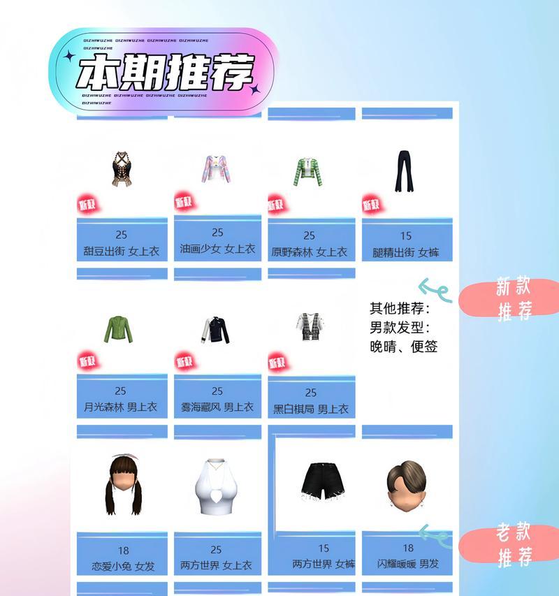 劲舞团中如何快速刷出组队模式？