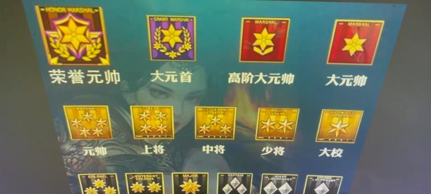 cf大元帅荣誉点数需要多少？如何快速积累荣誉点数？