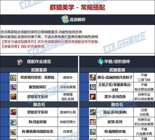 dnf元素师推荐武器有哪些？