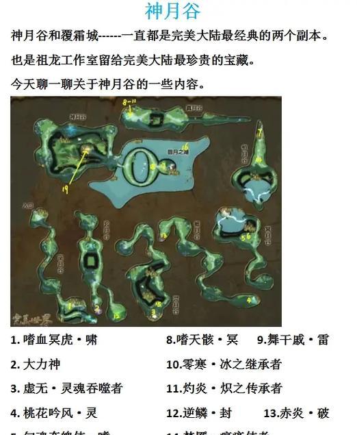 完美世界秘境中刷什么比较好？