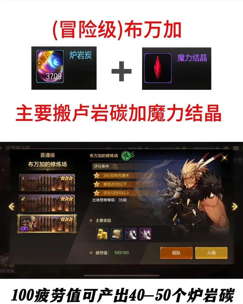 DNF双气息制作方法是什么？如何快速获得双气息？