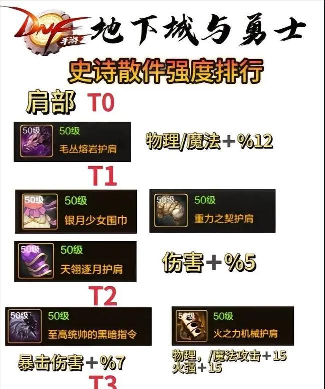 DNF双气息制作方法是什么？如何快速获得双气息？