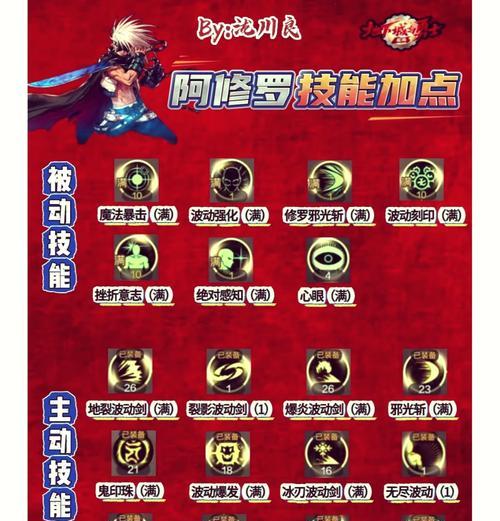 DNF技能组合设置方法？如何优化技能搭配？