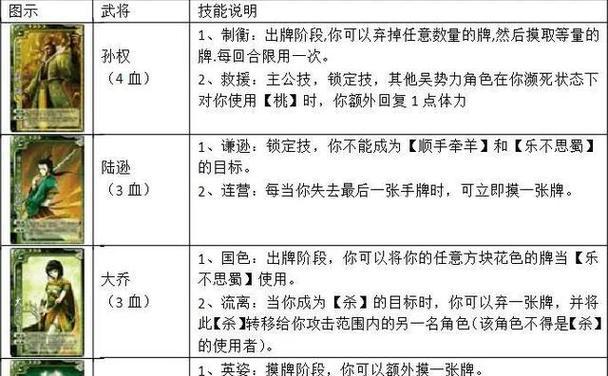 三国杀58张卡牌的玩法是什么？