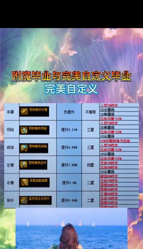 DNF固有传送属性详情？传送属性有何作用？