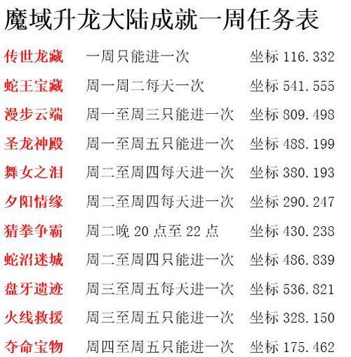 魔域主线任务深入敌后如何完成？完成魔域主线任务的技巧是什么？