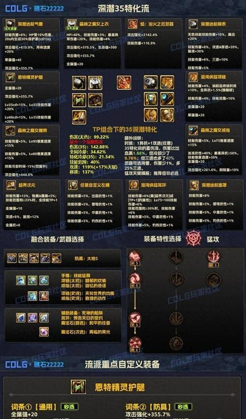 DNF保存的设置如何应用？使用后能带来哪些便利？