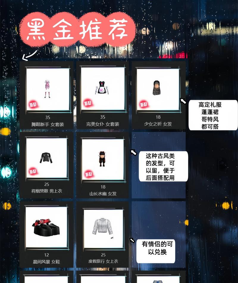 劲舞团新年签到礼包怎么领？签到礼包的领取流程是什么？