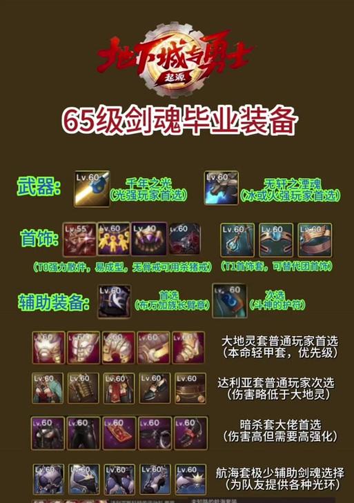 手游剑魂中巨剑的性能如何？巨剑与其他武器相比有何优势？
