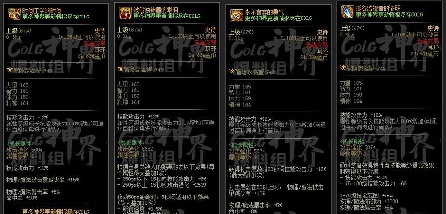 DNF神界复仇套装应如何搭配？最佳装备组合是什么？
