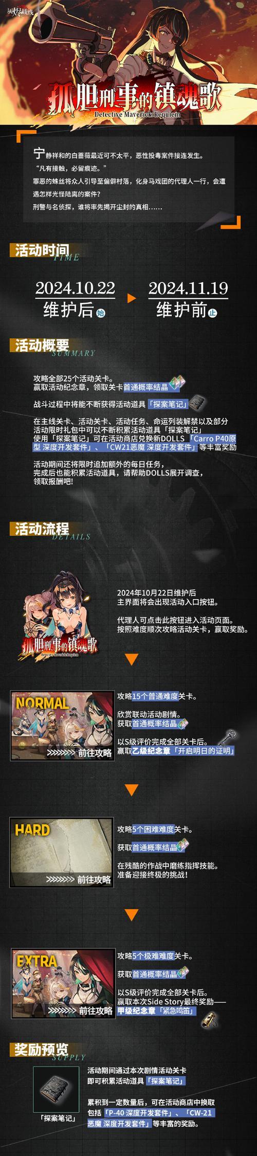 镇魂曲开启后有哪些新功能？