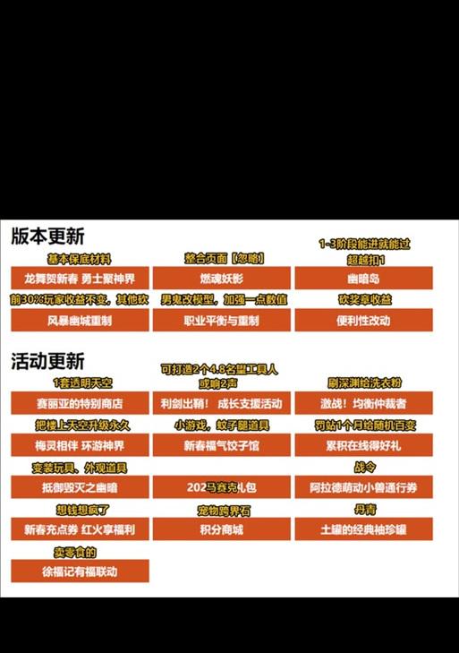 DNF卡片获取途径有哪些？如何快速收集稀有卡片？