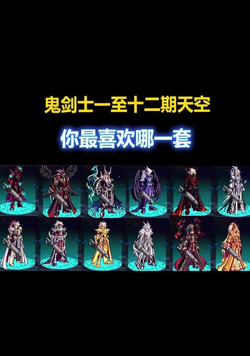 DNF中最好的套装是什么？套装属性如何？
