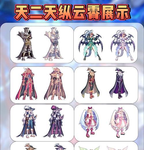 DNF中最好的套装是什么？套装属性如何？