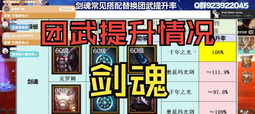 剑魂对战关羽时如何出装？高伤害的装备搭配是什么？