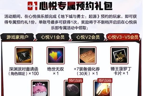 地下城特殊奖励获取条件是什么？