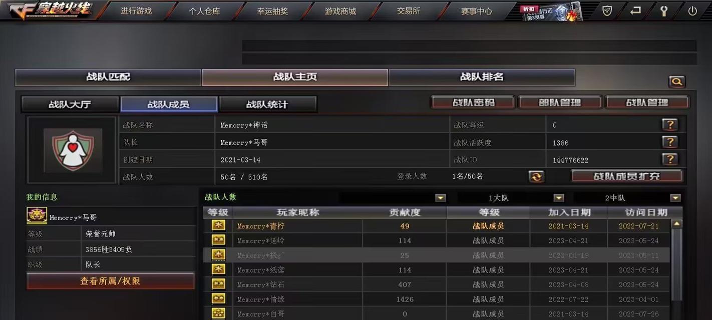 国内CF玩家数量有多少？CF的玩家群体有多大？