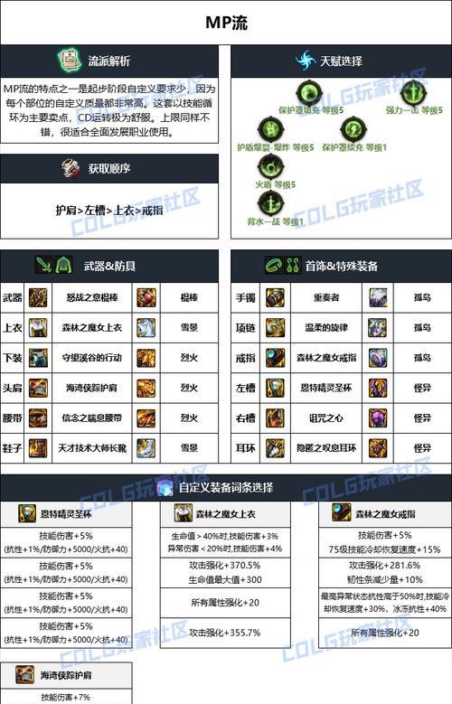 地下城50级做什么装备？50级装备的选择和制作方法是什么？