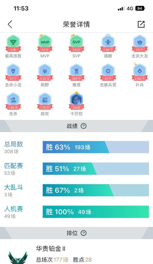CF5铂金价格是多少？