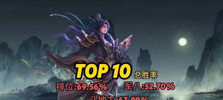三国杀闯关模式推荐带哪些武将？策略是什么？