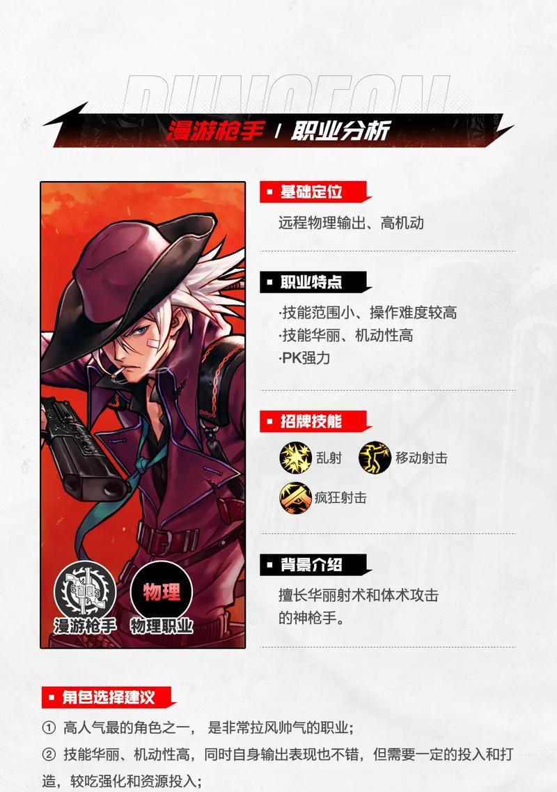精英地下城机制是什么？机制特点有哪些？