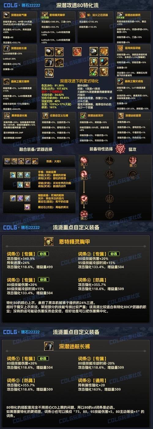 dnf鬼泣雾神武器最佳选择是什么？