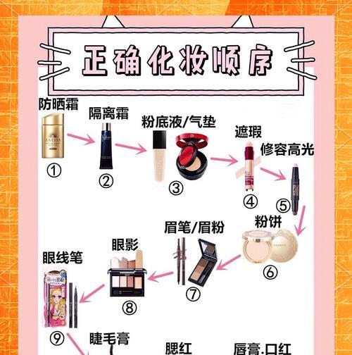 完美世界彩妆效果如何？适合哪些场合使用？