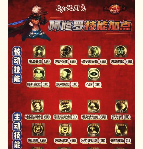 剑魂技能范围对战斗有何影响？