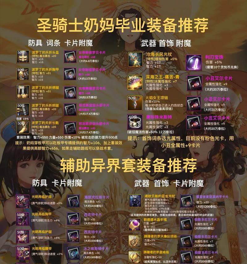 地下城奶妈推荐使用哪套套装？套装选择的依据是什么？