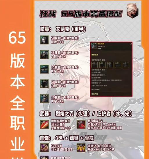 dnf月光副本打法是什么？需要哪些准备？