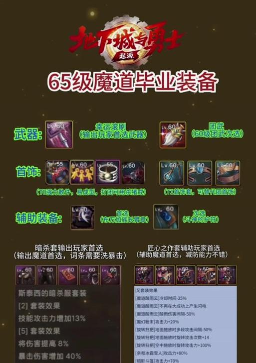 复古地下城手游装备获取途径有哪些？