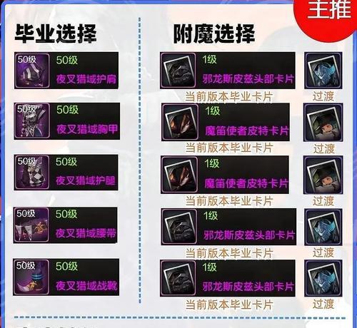 复古地下城手游装备获取途径有哪些？