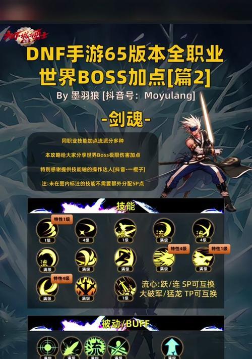 剑魂艾扎克的最佳装备搭配是什么？如何最大化伤害输出？